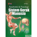 Sistem Gerak Manusia