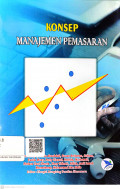 Konsep Manajemen Pemasaran
